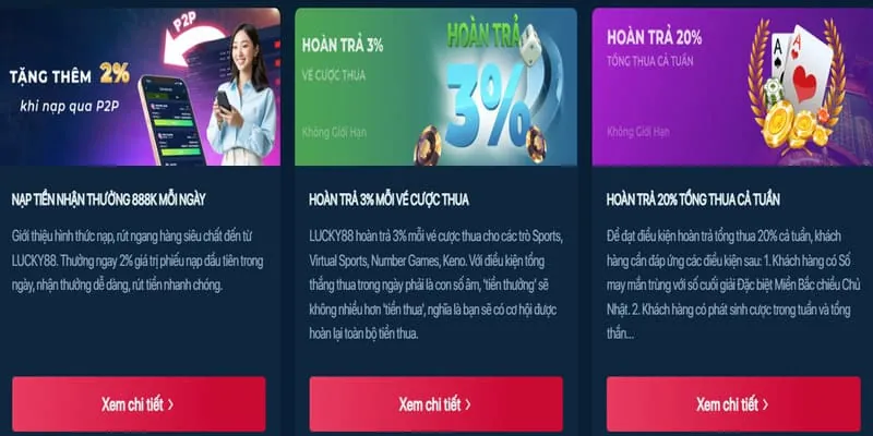Hoàn trả cược thể thao hàng ngày/tuần tại 8fbet win